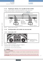 Предварительный просмотр 175 страницы Bürkert 8695 Operating Instructions Manual