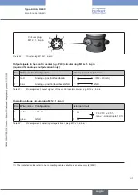 Preview for 45 page of Bürkert 8696 Operating Instructions Manual