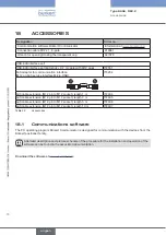 Preview for 72 page of Bürkert 8696 Operating Instructions Manual