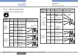 Preview for 20 page of Bürkert eCONTROL 8611 Quick Start Manual