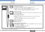 Preview for 29 page of Bürkert eCONTROL 8611 Quick Start Manual