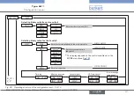 Preview for 41 page of Bürkert eCONTROL 8611 Quick Start Manual