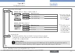 Preview for 43 page of Bürkert eCONTROL 8611 Quick Start Manual