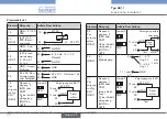 Preview for 70 page of Bürkert eCONTROL 8611 Quick Start Manual