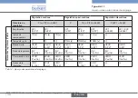 Preview for 138 page of Bürkert eCONTROL 8611 Quick Start Manual