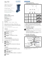 Bürkert TwinPower 6624 Operating Instructions предпросмотр