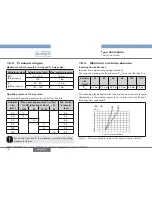 Preview for 16 page of Bürkert Type 2000 Operating Instructions Manual