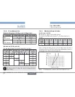 Preview for 46 page of Bürkert Type 2000 Operating Instructions Manual