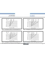 Preview for 47 page of Bürkert Type 2000 Operating Instructions Manual