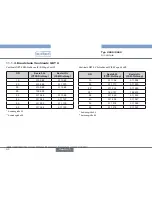 Preview for 60 page of Bürkert Type 2000 Operating Instructions Manual