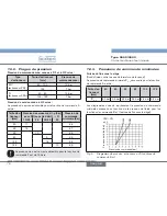 Preview for 76 page of Bürkert Type 2000 Operating Instructions Manual