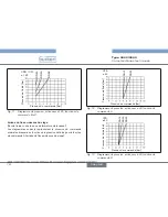 Preview for 78 page of Bürkert Type 2000 Operating Instructions Manual