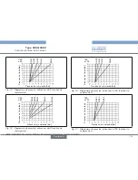 Preview for 79 page of Bürkert Type 2000 Operating Instructions Manual
