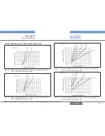 Preview for 13 page of Bürkert Type2012 Operating Instructions Manual