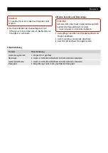 Preview for 3 page of burkle OTAL 5005-1000 Directions For Use Manual