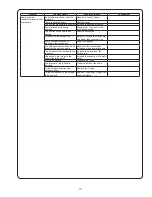 Предварительный просмотр 15 страницы Burks BPLHS Series Installation And Operation Manual