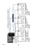 Preview for 15 page of Burl Audio B2 Bomber ADC User Manual