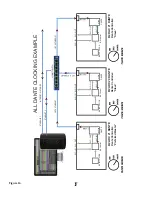 Preview for 17 page of Burl Audio B2 Bomber ADC User Manual