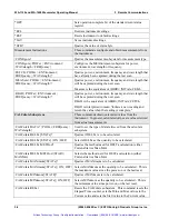 Preview for 21 page of Burleigh Wavemeter WA-1150 Operating Manual