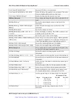 Preview for 22 page of Burleigh Wavemeter WA-1150 Operating Manual