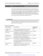 Preview for 50 page of Burleigh Wavemeter WA-1150 Operating Manual