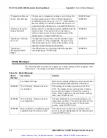 Preview for 51 page of Burleigh Wavemeter WA-1150 Operating Manual