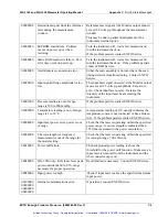 Preview for 52 page of Burleigh Wavemeter WA-1150 Operating Manual