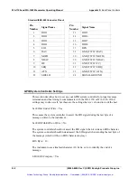 Preview for 55 page of Burleigh Wavemeter WA-1150 Operating Manual