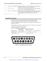 Preview for 57 page of Burleigh Wavemeter WA-1150 Operating Manual