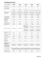 Preview for 5 page of Burley Fireball Brampton 9108 Installation Instructions & User Manual