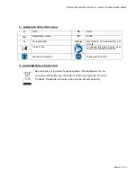 Preview for 17 page of Burley R6208A User Manual