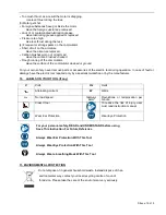 Preview for 19 page of Burley R7237A-F User Manual