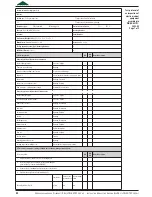 Предварительный просмотр 40 страницы burmeier 51.0622.24 S Instruction Manual