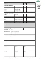 Предварительный просмотр 41 страницы burmeier 51.0622.24 S Instruction Manual