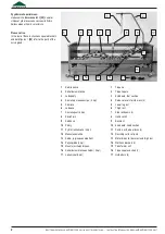 Предварительный просмотр 2 страницы burmeier DALI II 24 Volt Instruction Manual