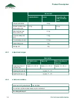 Предварительный просмотр 18 страницы burmeier Dali Instruction Manual