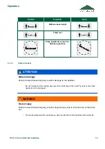 Предварительный просмотр 105 страницы burmeier Dali Instruction Manual