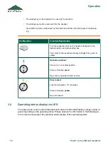 Предварительный просмотр 106 страницы burmeier Dali Instruction Manual