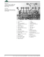 Предварительный просмотр 2 страницы burmeier ECONOMIC II 51.0714.33 Instruction Manual