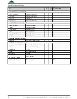 Предварительный просмотр 36 страницы burmeier ECONOMIC II 51.0714.33 Instruction Manual