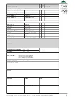 Предварительный просмотр 39 страницы burmeier ECONOMIC II 51.0714.33 Instruction Manual