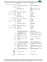 Предварительный просмотр 47 страницы burmeier ECONOMIC II 51.0714.33 Instruction Manual