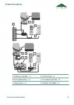 Предварительный просмотр 25 страницы burmeier Regia Instruction Manual