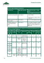 Предварительный просмотр 28 страницы burmeier Regia Instruction Manual