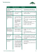 Предварительный просмотр 143 страницы burmeier Regia Instruction Manual