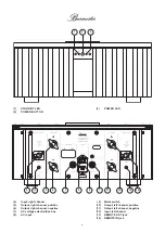 Предварительный просмотр 4 страницы Burmester 911 MK3 Operation Manual