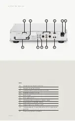 Preview for 18 page of Burmester Musiccenter 151 MK2 Operation Manual