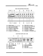 Предварительный просмотр 11 страницы Burmester Surround Processor 007 Operating Instructions Manual