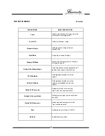 Предварительный просмотр 30 страницы Burmester Surround Processor 007 Operating Instructions Manual