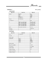 Предварительный просмотр 39 страницы Burmester Surround Processor 007 Operating Instructions Manual